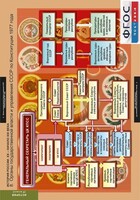 Комплект таблиц. История России 9 класс. - fgospostavki.ru - Радужный