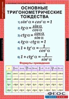 Комплект таблиц. Алгебра и начала анализа 10 класс. - fgospostavki.ru - Радужный