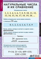 Комплект таблиц. Математика 5 класс. - fgospostavki.ru - Радужный