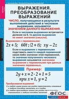 Комплект таблиц. Алгебра 7 класс - fgospostavki.ru - Радужный