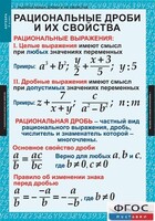 Комплект таблиц. Алгебра 8 класс. - fgospostavki.ru - Радужный