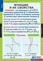 Комплект таблиц. Алгебра 9 класс. - fgospostavki.ru - Радужный
