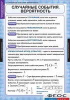 Комплект таблиц. Теория вероятностей и математическая статистика. - fgospostavki.ru - Радужный