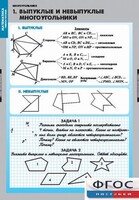 Комплект таблиц. Математика. Многоугольники. - fgospostavki.ru - Радужный