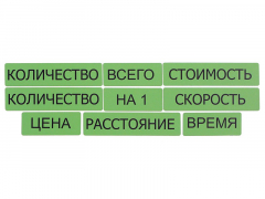 Набор магнитных карточек "Опорные слова к задачам" (зеленый) - fgospostavki.ru - Радужный