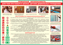 Таблица "Действия при пожаре в школах, детских дошкольных учреждениях" (100х140 сантиметров, винил) - fgospostavki.ru - Радужный