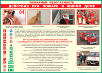 Таблица "Действия при пожаре в жилом доме" (100х140 сантиметров, винил) - fgospostavki.ru - Радужный