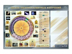 Интерактивный маркерный стенд "Шкала электромагнитных излучений" - fgospostavki.ru - Радужный