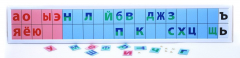 Магнитная доска "Лента букв" - fgospostavki.ru - Радужный
