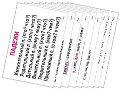 Опорные таблицы по русскому языку 3 класс - fgospostavki.ru - Радужный