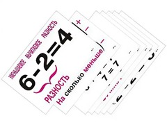 Опорные таблицы по математике 1 класс - fgospostavki.ru - Радужный