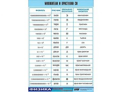 Таблица демонстрационная "Множители и приставки СИ" (винил 70х100) - fgospostavki.ru - Радужный