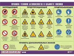 Таблица демонстрационная "Правила техники безопасности в кабинете физики" (винил 100x140) - fgospostavki.ru - Радужный