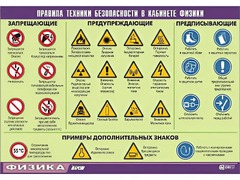 Таблица демонстрационная "Правила техники безопасности в кабинете физики" (винил 70x100) - fgospostavki.ru - Радужный