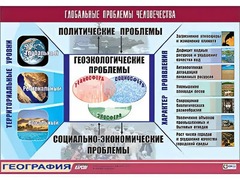 Таблица демонстрационная "Глобальные проблемы человечества" (винил 70*100) - fgospostavki.ru - Радужный