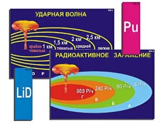 Модель-аппликация "Ядерное оружие" (ламинированная) - fgospostavki.ru - Радужный