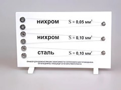 Прибор для демонстрации зависимости сопротивления проводника от его длины, сечения и материала - fgospostavki.ru - Радужный