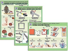 Комплект таблиц "Технология. Обработка природного материала и пластика" (6 таблиц, А1, ламинированные) - fgospostavki.ru - Радужный