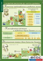 Комплект таблиц. Биология 10-11 класс. Эволюционное учение. - fgospostavki.ru - Радужный