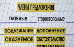 Набор магнитных карточек "Члены предложения" (фон жёлтый) - fgospostavki.ru - Радужный