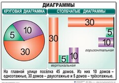 Комплект таблиц. Математика 6 класс - fgospostavki.ru - Радужный