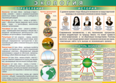 Таблица "Экология. Определения и история" (100х140 сантиметров, винил) - fgospostavki.ru - Радужный