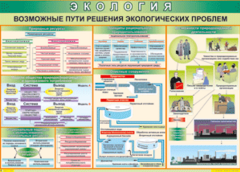 Таблица "Возможные пути решения экологических проблем" (100х140 сантиметров, винил) - fgospostavki.ru - Радужный