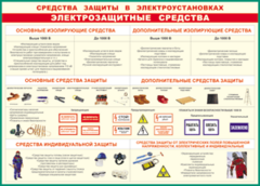 Таблица "Средства защиты в электроустановках" (100х140 сантиметров, винил) - fgospostavki.ru - Радужный