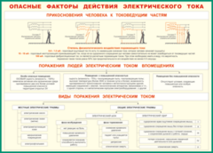 Таблица "Опасные факторы действия электрического тока" (100х140 сантиметров, винил) - fgospostavki.ru - Радужный