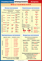 Таблица "Грамматика французского языка. Местоимения" (100х140 сантиметров, винил) - fgospostavki.ru - Радужный