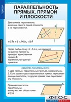 Комплект таблиц. Геометрия 10 класс. - fgospostavki.ru - Радужный