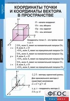 Комплект таблиц. Геометрия 11 класс. - fgospostavki.ru - Радужный