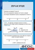 Комплект таблиц. Геометрия 7 класс. - fgospostavki.ru - Радужный