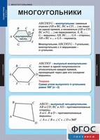 Комплект таблиц. Геометрия 8 класс. - fgospostavki.ru - Радужный