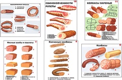 Плакаты ПРОФТЕХ "Ассортимент колбасной и мясной продукции" (11 пл, винил, 70х100) - fgospostavki.ru - Радужный