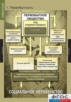Комплект таблиц. Всемирная история (обобщающие таблицы). - fgospostavki.ru - Радужный