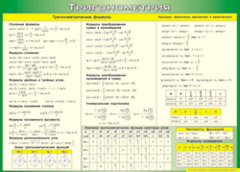 Таблица "Тригонометрия" (100х140 сантиметров, винил) - fgospostavki.ru - Радужный