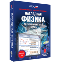 Наглядная физика. Электромагнитные волны - fgospostavki.ru - Радужный