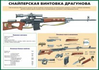 Комплект плакатов "Огневая подготовка" (10 плакатов) - fgospostavki.ru - Радужный