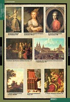 Комплект таблиц. Искусство. Мировая художественная культура. Стили и направления в русской живописи. - fgospostavki.ru - Радужный