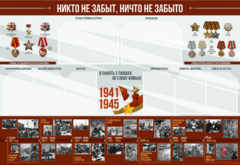 Стенд-уголок "Никто не забыт, ничто не забыто" - fgospostavki.ru - Радужный