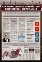 Стенд "Государственное устройство Российской Федерации" Вариант 2 - fgospostavki.ru - Радужный