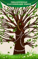 Стенд тематический "Дерево языков" - fgospostavki.ru - Радужный