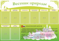 Стенд "Вестник природы" Вариант 4 - fgospostavki.ru - Радужный