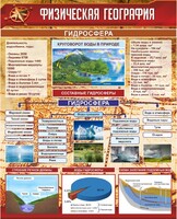 Стенд "Физическая география. Гидросфера" Вариант 1 - fgospostavki.ru - Радужный