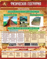Стенд "Физическая география. Литосфера" Вариант 1 - fgospostavki.ru - Радужный
