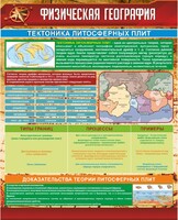 Стенд "Физическая география. Тектоника литосферных плит" - fgospostavki.ru - Радужный