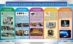 Стенд "История развития компьютерной техники" Вариант 2 - fgospostavki.ru - Радужный