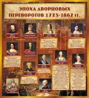 Стенд "Эпоха дворцовых переворотов" - fgospostavki.ru - Радужный