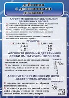 Стенд "Действия с десятичными дробями" - fgospostavki.ru - Радужный